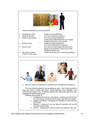 Avoid the following as much as possible:

                 crossing your arms         -        makes you look defensive
                 hands at the back          -        as if you are hiding something
                 hands in your pocket       -        as if you‟re hiding something
                                                      might cause embarrassment if you happen
                                                      to jiggle coins/keys in your pocket
                 hands on hips              -        makes you seem aggressive;
                                                      as if you‟re bullying your audience
                 hand on chin               -        as if you‟re not yet ready with what you‟re
                                                      going to say because it seems you‟re still
                                                      thinking of what to say
                 two hands cupped           -        makes it look like you‟re covering something
                  in front of your chest




                  3. Use your hands to emphasize or reinforce your message when speaking.

                      The most effective gestures are spontaneous ones. Don‟t force yourself to
                  raise your hand or shake your head. Bodily gestures occur naturally if you
                  know what you want to say. If relevant gestures are used at the right time, your
                  message will definitely get across.
                      Gestures can be used to:
                              a. emphasize the point you are making – shaking your fist to show
                                 you are serious; making an OK or victory sign with your fingers
                              b. suggest something – shrugging the shoulders to show that you
                                 don‟t know
                              c. describe – acting as if you are falling to describe that you fell
                                 face first into the water
                              d. prompt - clapping your hands to make your audience also clap


Grade 7 English Group, DepEd K-12 Learning Area Team for Languages and Multi-literacies              59
 