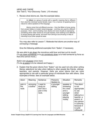 HERE AND THERE
         See Task 5, „Your Discovery Tasks‟. (15 minutes)

         1. Review what idioms are. See the example below.

                        An idiom is a group of words with a specific meaning that is different
               from what the individual words literally mean. It is a manner of speaking that is
               natural to native speakers of the language.

                       Idioms come from all different sources -- from the Bible to horse racing,
               from ancient fables to modern street language – and they are used for different
               purposes --from communicating more clearly and more visually to expressing
               something which other words do not quite express, from seeking to be different
               to simply playing with words, and even from aiming to be amusing or witty to
               intending to put other people at ease.


             You may also refer to Lesson 7. Reiterate that idioms are another way of
             conveying a message.

             Give the following additional examples from “Ibalon”, if necessary.

         He was able to pin down the monstrous wild boar and tear out its mouth.
         (To pin down somebody or to pin somebody down is to hold someone by force so
         that s/he cannot move.)

         Ibalon was at peace once more.
         (To be at peace is to be relaxed and happy.)

         2. Explain that the given idioms from “Ibalon” can be used not only when writing
            literary selections but also when talking to other people like friends, siblings,
            teachers, and parents. However, there are some idioms that are more
            appropriate to use with a particular group of individuals than with others. Give
            examples of these. See an example below.

              Idiom        Meaning         Sentence             Person/s           Situation    Remarks
                                                                Spoken to
              pain in      annoying; I need to                  a younger          speaker is   This idiom
              the          a bother  study so                   sibling            reviewing    is not
              neck                   don‟t be a                                    for a test   appropriate
                                     pain in the                                   and a        to use
                                     neck.                                         younger      when
                                                                                   sibling      talking to a
                                                                                   playing      teacher, a
                                                                                   noisily.     parent, or
                                                                                                any person
                                                                                                in authority
                                                                                                because it
                                                                                                is quite
                                                                                                colloquial.

Grade 7 English Group, DepEd K-12 Learning Area Team for Languages and Multi-literacies                   63
 