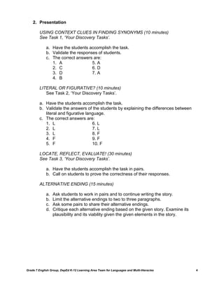 2. Presentation

         USING CONTEXT CLUES IN FINDING SYNONYMS (10 minutes)
         See Task 1, ‘Your Discovery Tasks’.

             a. Have the students accomplish the task.
             b. Validate the responses of students.
             c. The correct answers are:
                1. A                5. A
                2. C                6. D
                3. D                7. A
                4. B

         LITERAL OR FIGURATIVE? (10 minutes)
            See Task 2, ‗Your Discovery Tasks‘.

         a. Have the students accomplish the task.
         b. Validate the answers of the students by explaining the differences between
            literal and figurative language.
         c. The correct answers are:
            1. L                      6. L
            2. L                      7. L
            3. L                      8. F
            4. F                      9. F
            5. F                      10. F

         LOCATE, REFLECT, EVALUATE! (30 minutes)
         See Task 3, ‘Your Discovery Tasks’.

             a. Have the students accomplish the task in pairs.
             b. Call on students to prove the correctness of their responses.

         ALTERNATIVE ENDING (15 minutes)

             a.   Ask students to work in pairs and to continue writing the story.
             b.   Limit the alternative endings to two to three paragraphs.
             c.   Ask some pairs to share their alternative endings.
             d.   Critique each alternative ending based on the given story. Examine its
                  plausibility and its viability given the given elements in the story.




Grade 7 English Group, DepEd K-12 Learning Area Team for Languages and Multi-literacies    4
 