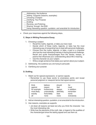 105
• Check your responses against the following steps.
C. Steps in Writing Persuasive Essay
1. Choosing a subject
• Recall the myths, legends, or tales you have read.
• Decide which of these myths, legends, or tales has the most
interesting way of presenting how to deal with personal challenges.
• Choose from the myths, legends, or tales, a god or a character
who has the most interesting role/way in facing personal challenge.
Recall and quote lines/passages from the stories, essays, or
poems that influenced your understanding about life’s meaning.
• Use the character as your subject.
• Write a single sentence that states your opinion about your subject.
2. Addressing the audience you are trying to persuade
3. Clarifying your purpose
D. Drafting
1. Watch out for special expressions or opinion signals.
• Remember to use these words to emphasize points and reveal
personal judgment or viewpoint terms that signal opinion.
think believe should for
against reason feel must
for example furthermore always in addition
most likely undoubtedly definitely remember
exactly fortunately best worst
all none none everybody
2. Addaninterestingquestion,quotation,orananecdotefortheintroduction.
3. Use reasons, examples as supports
• Jot down all reasons (at least six) why you think the character has
the most interesting role.
• Write how the elements of the myth, tale, or legend or the qualities of
the character/god show the lasting appeal and use them as
___Addressing the Audience
___Adding Supports (reasons, examples)
___Choosing a Subject
___Clarifying Your Purpose
___Drafting
___Revising and Polishing
___Sharing through the EQS
___Using interesting question, quotation, and anecdote for introduction
 