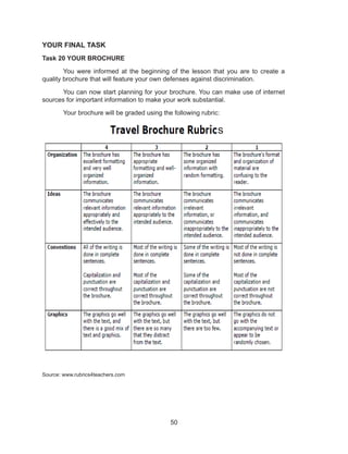 50
YOUR FINAL TASK
Task 20 YOUR BROCHURE
You were informed at the beginning of the lesson that you are to create a
quality brochure that will feature your own defenses against discrimination.
You can now start planning for your brochure. You can make use of internet
sources for important information to make your work substantial.
Your brochure will be graded using the following rubric:
Source: www.rubrics4teachers.com
s
 