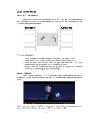 53
YOUR INITIAL TASKS
Task 1 BOY-GIRL POWER!
Joaquin and Cristina are trapped in a magic box. They want to be free! Using
the chart below, list down the individual strengths that Joaquin and Cristina could use
to free themselves from the box.
Processing Questions:
1. What qualities of Joaquin have you identified? How about Cristina?
2. In what way could these qualities help them escape from the box?
3. Does the chart help you sort boys’ and girls’ characteristics? Could you
think of other organizers that would best fit the purpose?
4. Do you think we could interchange the qualities of Joaquin and Cristina?
What would interchanging their qualities imply?
Task 2 LET IT GO!
Listen to the song entitled “Let It Go” from the movie Frozen. Determine implicit
and explicit signals from the lyrics that are used by the composer to highlight significant
points.
Source: Let It Go. Disney’s FROZEN as interpreted by Idina Menzel. http://www.youtube.com/
watch?v=iEKLFS-aKcw. Published December 13, 2011. Retrieved March 7, 2014.
 