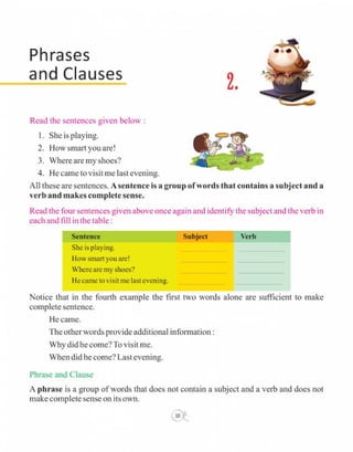  English grammar-6 CLASS - SIX