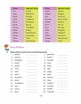  English grammar-6 CLASS - SIX