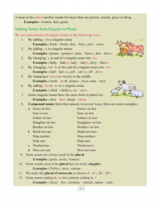  English grammar-6 CLASS - SIX