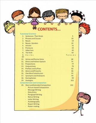  English grammar-6 CLASS - SIX