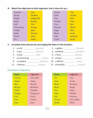  English grammar-6 CLASS - SIX