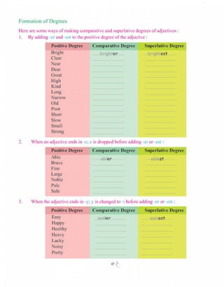  English grammar-6 CLASS - SIX