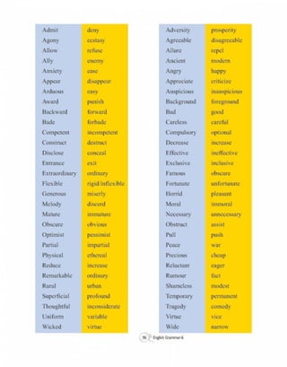  English grammar-6 CLASS - SIX