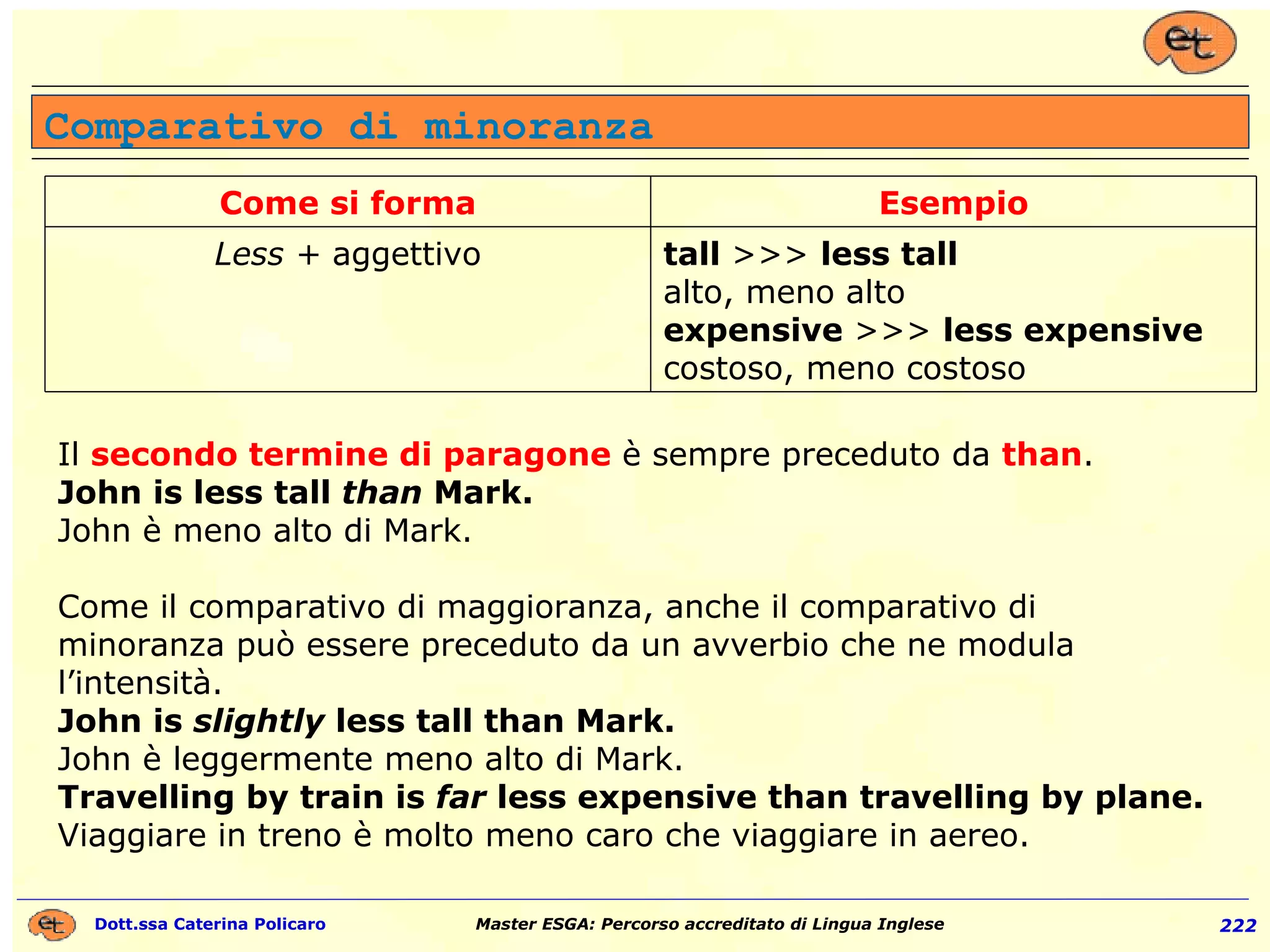 Comparativo di minoranza Il  secondo termine di paragone  è sempre preceduto da  than . John is less tall  than  Mark. John è meno alto di Mark. Come il comparativo di maggioranza, anche il comparativo di minoranza può essere preceduto da un avverbio che ne modula l’intensità. John is  slightly  less tall than Mark. John è leggermente meno alto di Mark. Travelling by train is  far  less expensive than travelling by plane. Viaggiare in treno è molto meno caro che viaggiare in aereo. tall  >>>  less tall alto, meno alto expensive  >>>  less expensive costoso, meno costoso Less +  aggettivo Esempio Come si forma 