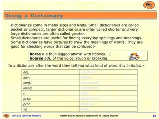 English Grammar for Dummies | PPT