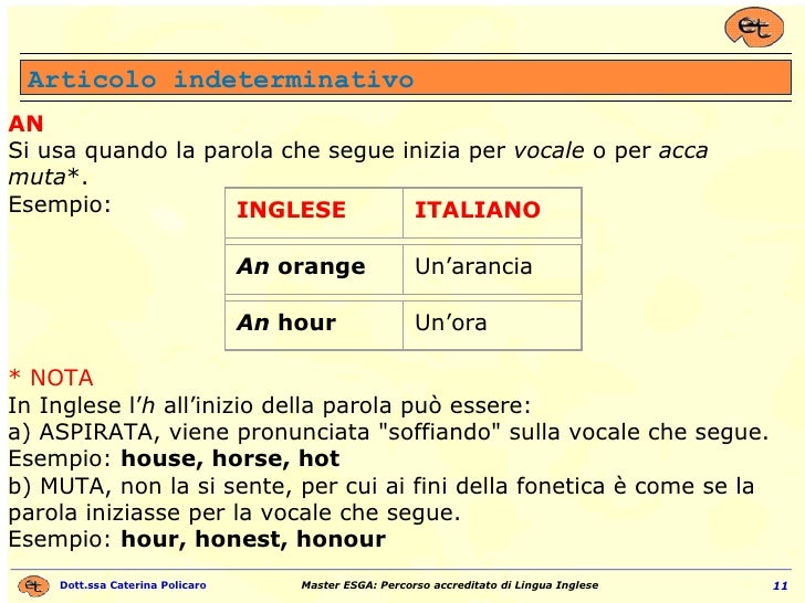 Quando Si Usa Did In Inglese English Grammar for Dummies