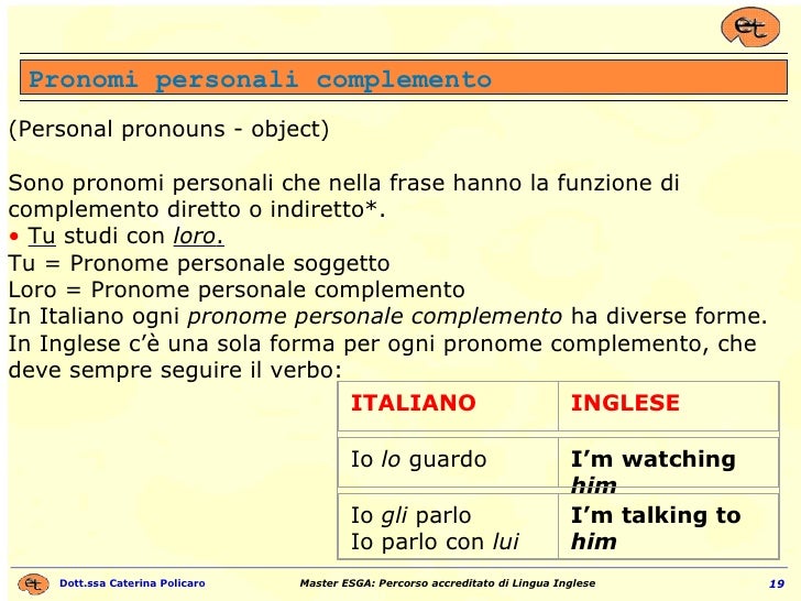 10 Frasi Con I Pronomi Complemento In Inglese