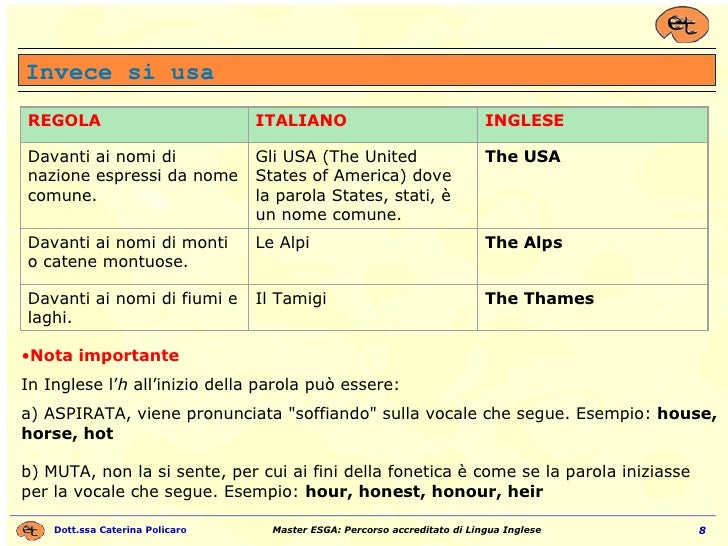 Quando Si Usa The In Inglese English Grammar for Dummies
