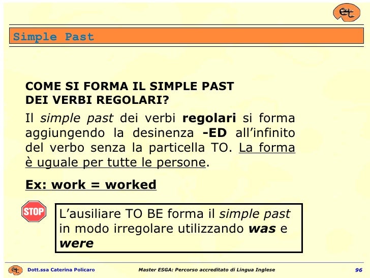 Come Si Forma Il Simple Past English Grammar for Dummies