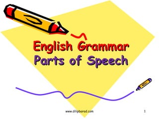 English Grammar Parts of Speech www.dilipbarad.com 