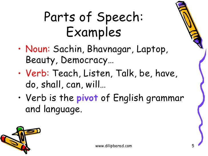 english-grammar-parts-of-speech