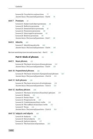 English grammar-understanding-basics