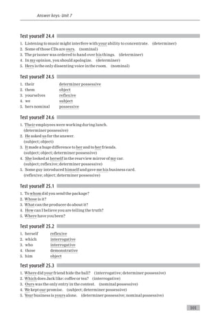 English grammar-understanding-basics