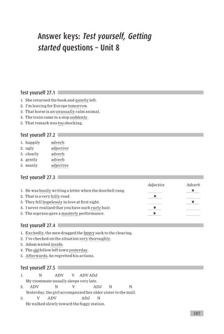 English grammar-understanding-basics
