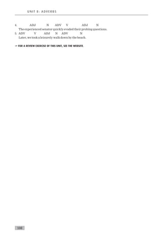 English grammar-understanding-basics