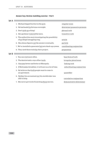 English grammar-understanding-basics