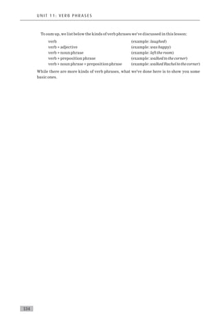 English grammar-understanding-basics