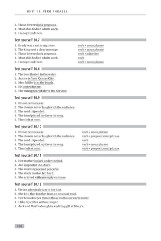 English grammar-understanding-basics