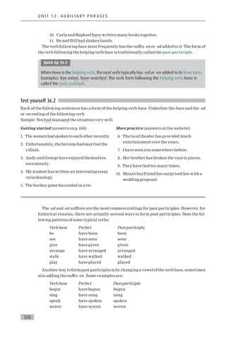English grammar-understanding-basics