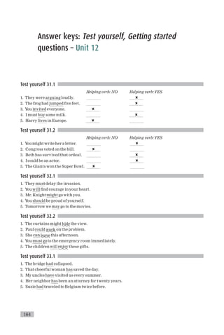 English grammar-understanding-basics