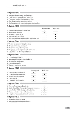 English grammar-understanding-basics