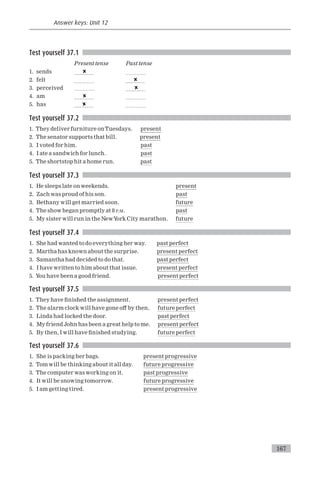 English grammar-understanding-basics