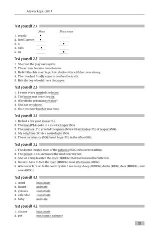 English grammar-understanding-basics