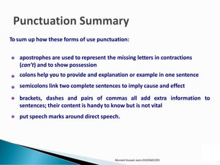 English-GrammarCompostion-by-Mureed-Hussain-Jasra-1.pptx
