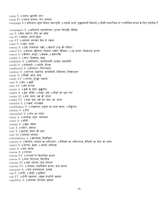 English to hindi dictionary pdf free download | PDF
