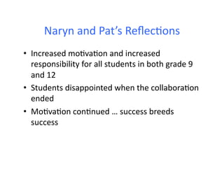 Naryn	
  and	
  Pat’s	
  Reﬂec&ons	
  
•  Increased	
  mo&va&on	
  and	
  increased	
  
   responsibility	
  for	
  all	
  students	
  in	
  both	
  grade	
  9	
  
   and	
  12	
  
•  Students	
  disappointed	
  when	
  the	
  collabora&on	
  
   ended	
  
•  Mo&va&on	
  con&nued	
  …	
  success	
  breeds	
  
   success	
  
 