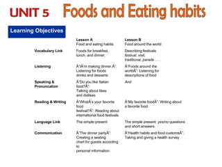 Foods and Eating habits Learning Objectives UNIT 5 Â“Health habits and food customsÂ”: Taking and giving a health survey Â“The dinner partyÂ”: Creating a seating chart for guests according to personal information. Communication The simple present:  yes/no  questions and short answers The simple present Language Link Â“My favorite foodÂ”: Writing about a favorite food Â“WhatÂ’s your favorite food festival?Â”: Reading about international food festivals Reading & Writing And Â“Do you like Italian food?Â”: Talking about likes and dislikes Speaking & Pronuncation Â“Foods around the worldÂ”: Listening for descriptions of food Â“IÂ’m making dinner.Â”: Listening for foods drinks and desserts Listening Describing festivals festival, visit, traditional, parade . . . Foods for breakfast, lunch, and dinner; Vocabulary Link Lesson B Food around the world Lesson A Food and eating habits 