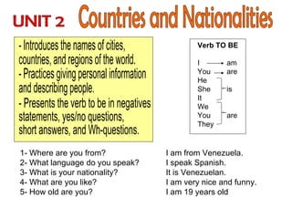 Countries and Nationalities - Introduces the names of cities,  countries, and regions of the world. - Practices giving personal information and describing people. 1- Where are you from?   I am from Venezuela. 2- What language do you speak? I speak Spanish. 3- What is your nationality? It is Venezuelan. 4- What are you like? I am very nice and funny. 5- How old are you? I am 19 years old - Presents the verb to be in negatives statements, yes/no questions,  short answers, and Wh-questions. UNIT 2 Verb TO BE I  am You are He She is It We You are They 