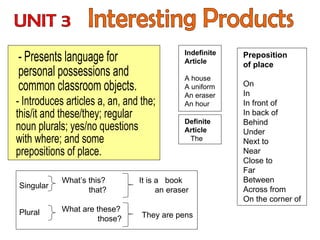 Interesting Products Preposition of place On In In front of In back of Behind Under Next to Near Close to Far Between Across from On the corner of - Presents language for  personal possessions and common classroom objects. - Introduces articles a, an, and the; this/it and these/they; regular noun plurals; yes/no questions with where; and some  prepositions of place. UNIT 3 Indefinite Article A house A uniform An eraser An hour Definite Article The What’s this? that? What are these? those? It is a  book an eraser They are pens Plural Singular 
