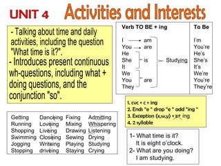 UNIT 4 Activities and Interests - Talking about time and daily  activities, including the question "What time is it?". - Introduces present continuous wh-questions, including what + doing questions, and the  conjunction "so". Verb TO BE + ing I  am You are He She is Studying It We You are They Getting Running Shopping Swimming Jogging Stopping Danceing Loveing Liveing Closeing Writeing driveing Admitting Whispering Listening Drying Studying Crying Fixing Mixing Drawing Sewing Playing Staying To Be I’m You’re He’s She’s It’s We’re You’re They’re 1. cvc +  c + ing 2. Ends “e “  drop  “ e  “  add  “ ing  “ 3. Exception ( x, w,y) + c + ing 4. 2 s y llable 1- What time is it? It is eight o’clock. 2- What are you doing? I am studying. 