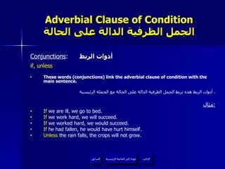 Adverbial Clause of Condition الجمل الظرفية الدالة على الحالة Conjunctions :  أدوات الربط if, unless These words (conjunctions) link the adverbial clause of condition with the main sentence. أدوات الربط هذه تربط الجمل الظرفية الدالة على الحالة مع الجملة الرئيسية .  مثال : If  we are ill, we go to bed. If  we work hard, we will succeed. If  we worked hard, we would succeed. If  he had fallen, he would have hurt himself. Unless  the rain falls, the crops will not grow. عودة إلى القائمة الرئيسية السابق عودة إلى القائمة الرئيسية التالي 