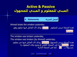 Active & Passive   المبني للمعلوم و المبني للمجهول Ahmed broke the window yesterday. هذه الجملة مبني للمعلوم  وذلك لأن الفاعل فيها معلوم وهو  . ______________________________________________________ The window was broken yesterday. The window was broken (by Ahmed) yesterday. هذه الجملة مبني للمجهول  وذلك لأن الفاعل فيها غير معلوم وهو  كما في الجملة الأولى أو وضع مكان المفعول به مسبوقاً بــ  كما في الجملة الثانية . by Active Ahmed Passive Ahmed A.  Statements  الجمل الخبرية عودة إلى القائمة الرئيسية عودة إلى القائمة الرئيسية التالي السابق 