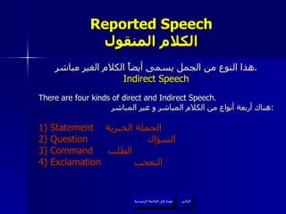 Reported Speech الكلام المنقول هذا النوع من الجمل يسمى أيضاً الكلام الغير مباشر . Indirect Speech There are four kinds of direct and Indirect Speech . هناك أربعة أنواع من الكلام المباشر و غير المباشر : 1) Statement  الجملة الخبرية 2) Question  السؤال 3) Command  الطلب  4) Exclamation  التعجب عودة إلى القائمة الرئيسية التالي عودة إلى القائمة الرئيسية 