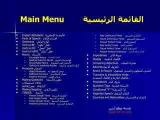 Main Menu  القائمة الرئيسية English Alphabetic   الأبجدية الإنجليزية     Parts of Speech      أقسام الكلام Sentences    أنواع الجُمل Verb to BE     “ فعل ”يكون Verb to DO     “ فعل ”يعمل Verb to HAVE    “ فعل ”يملك Nouns      الأسماء   Countable Nouns     الأسماء المعدودة Spelling Rules for Plurals    قواعد إملاء الجمع   Uncountable Nouns       الأسماء الغير المعدودة Definite & Indefinite Articles       أدوات التعريف و النكرة Pronouns  الضمائر        Object Pronouns       ضمائر المفعول به Reflexive Pronouns       ضمائر الانعكاسية Relative Pronouns    ضمائر الوصل Making Questions       تكوين الأسئلة استعمالات   How  some/ بعض    any/ أي   Making Negative    تكوين النفي TENSES        الأزمنة   Present Simple Tense  المضارع البسيط   Past Simple Tense  الماضي البسيط      Future Simple Tense       المستقبل البسيط Present Continuous Tense       المضارع المستمر Past Continuous Tense       الماضي المستمر Future Continuous Tense       المستقبل المستمر Present Perfect Tense       المضارع التام Past Perfect Tense       الماضي التام Future Perfect Tense       المستقبل التام Present Perfect Continuous      المضارع التام المستمر Imperatives       صيغة الأمر     Modals       الأفعال الناقصة     Comparing Adjectives      مقارنة الصفات     Adverbs الظروف الأحوال   Active & Passive   المبني للمعلوم و المبني للمجهول Transitive & Intransitive Verbs   الأفعال اللازمة و الأفعال المتعدية ...   Prepositions   حروف الجر Question-Tags   الأسئلة المذيلة Conditional “if” ” لو“ الشرطية Reported Speech  الكلام المنقول Countries and Nationalities  البلدان و الجنسيات   تقدمة موقع آرتين www.art-en.com 