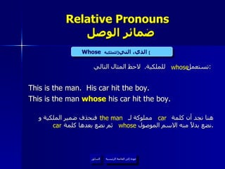 Relative Pronouns    ضمائر الوصل تستعمل  للملكية .  لاحظ المثال التالي :   This is the man.  His car hit the boy. This is the man  whose  his car hit the boy. هنا نجد أن كلمة  مملوكة لـ  فنحذف ضمير الملكية و نضع بدلاً منه الاسم الموصول  ثم نضع بعدها كلمة  . عودة إلى القائمة الرئيسية السابق whose Whose   الذي، التي  [ للملكية ]   car car whose the man عودة إلى القائمة الرئيسية 