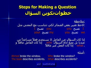 Steps for Making a Question    خطوات  تكوين السؤال ملاحظة : لاحظ تغيير بعض الضمائر لكي تتناسب مع المعنى مثل : I   تصبح   you   you   تصبح   I   your   تصبح   my   you   تصبح   we إذا كان السؤال عن الفاعل لا نستخدم فعلاًًًًً مساعداً من عندنا بل نضع أداة السؤال  إذا كان الفاعل عاقلاً و  إذا كان الفعل غير عاقلاً . أمثلة : Ahmed  broke the window.  Who  broke the window? The book  describes accidents. What  describes accidents?   who what عودة إلى القائمة الرئيسية السابق عودة إلى القائمة الرئيسية 