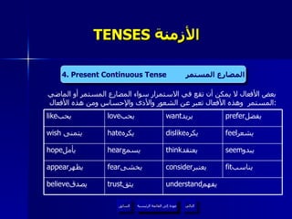 TENSES  الأزمنة   بعض الأفعال لا يمكن أن تقع في الاستمرار سواء المضارع المستمر أو الماضي المستمر  وهذه الأفعال تعبر عن الشعور والأذى والإحساس ومن هذه الأفعال  : 4. Present Continuous Tense  المضارع المستمر عودة إلى القائمة الرئيسية understand يفهم  trust يثق  believe يصدق  fit يناسب  consider يعتبر  fear يخشى  appear يظهر  seem يبدو  think يعتقد  hear يسمع  hope يأمل  feel يشعر  dislike يكره  hate يكره  wish   يتمنى  prefer يفضل  want يريد  love يحب  like يحب  عودة إلى القائمة الرئيسية التالي السابق 