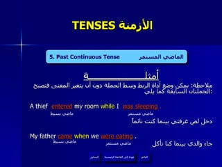 TENSES  الأزمنة  أمثلــــــــــــــــــــــة ملاحظة :  يمكن وضع أداة الربط وسط الجملة دون أن يتغير المعنى فتصبح الجملتان السابقة كما يلي  : A thief  entered   my room  while  I   was sleeping  . دخل لص غرفتي بينما كنت نائماً  My father  came   when  we  were eating  . جاء والدي بينما كنا نأكل ماضي مستمر ماضي بسيط ماضي بسيط ماضي مستمر 5. Past Continuous Tense  الماضي المستمر عودة إلى القائمة الرئيسية عودة إلى القائمة الرئيسية التالي السابق 