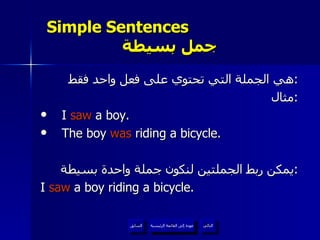 Simple Sentences  جمل بسيطة هي الجملة التي تحتوي على فعل واحد فقط : مثال : I  saw  a boy. The boy  was  riding a bicycle. يمكن ربط الجملتين لنكون جملة واحدة بسيطة : I  saw  a boy riding a bicycle. عودة إلى القائمة الرئيسية عودة إلى القائمة الرئيسية التالي السابق 