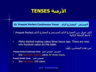 TENSES  الأزمنة  لكي نفرق بين المضارع التام المستمر و المضارع التام  :  لاحظ الأمثلة التالية : Maha started making cakes three hours ago. There are now one hundred cakes on the table.  من هذه الجملتين نكوّن : Present Perfect Continuous Tense  المستمر   المضارع   التام She  has been making   cakes  for  three hours.  Present Perfect Tense  المضارع   التام She  has made  100  cakes .  عودة إلى القائمة الرئيسية السابق 10 . Present Perfect Continuous Tense  المستمر   المضارع التام Present Perfect عودة إلى القائمة الرئيسية 